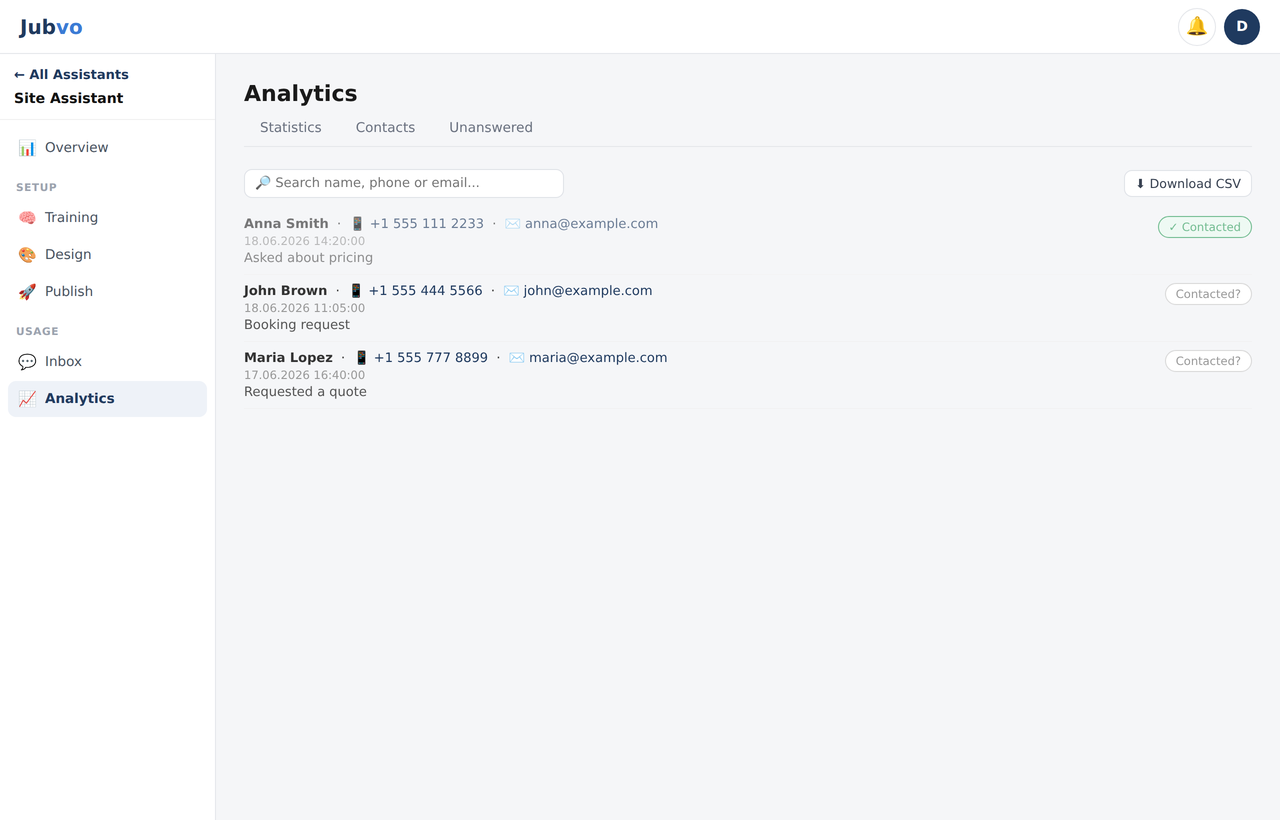 Analytics screen — collected contacts (leads) table